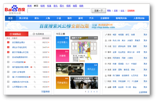 百度搜索风云榜