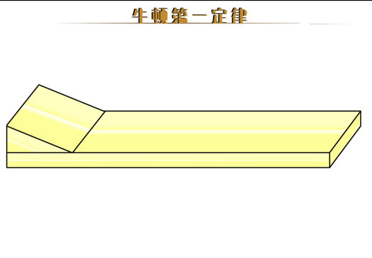 牛顿第一运动定律（物理定理）