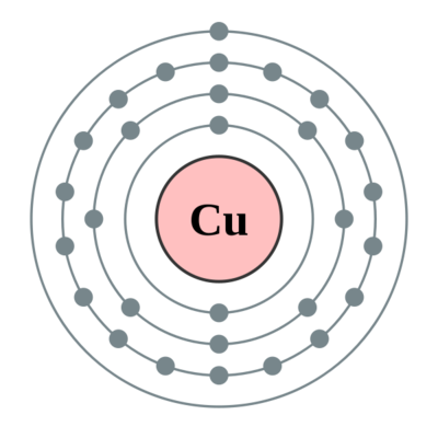 铜（过渡金属元素）