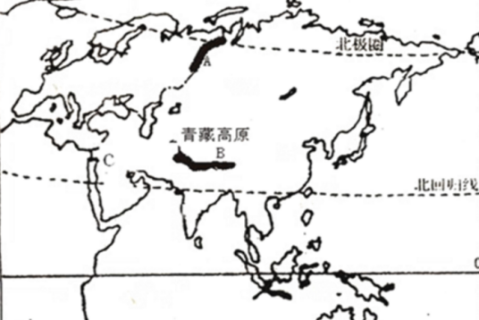 北回归线（太阳直射点在地球上最北的界线）