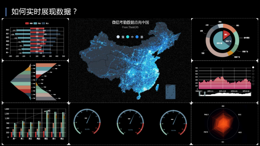 数据可视化（数据视觉表现形式的科技研究）