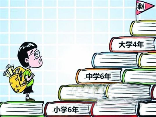 学制