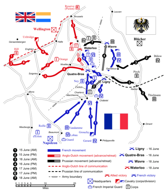 滑铁卢战役（1815年反法联军战胜法国改变欧洲历史的战役）