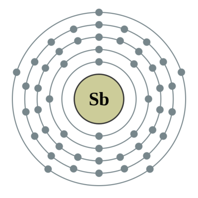 锑（第五周期，第ⅤA族元素）