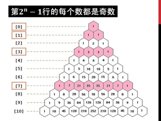 杨辉三角