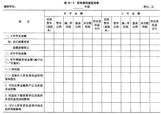 实收资本