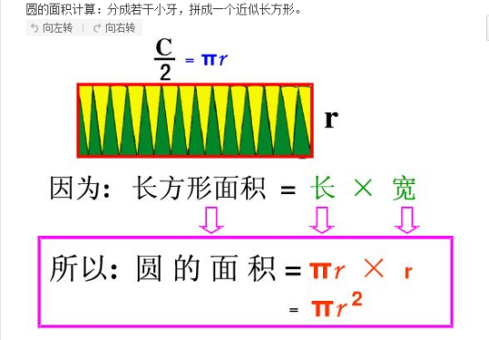 圆面积公式