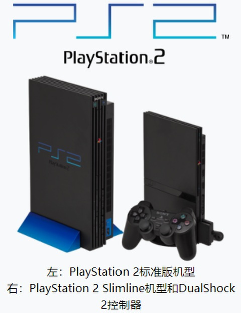 PlayStation 2