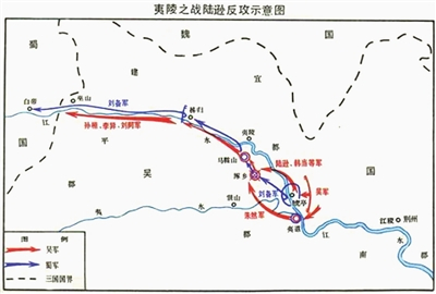 夷陵之战（三国时期蜀汉与东吴之间进行的一场战役）