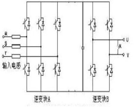 四象限交流变频调速器