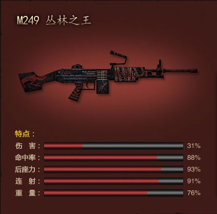 M249丛林之王