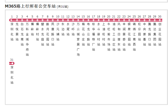 深圳公交M365路