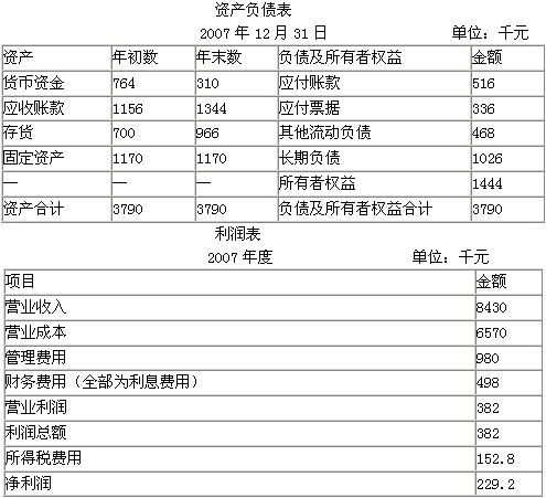 已获利息倍数