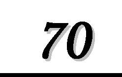 70