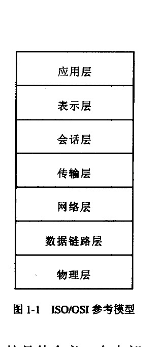 协议（计算机学科概念）