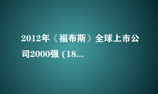 2012年《福布斯》全球上市公司2000强 (1801-1900)