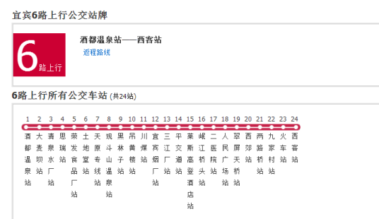 宜宾公交6路