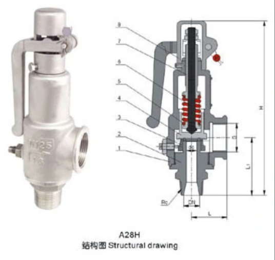 A27H弹簧微启式安全阀