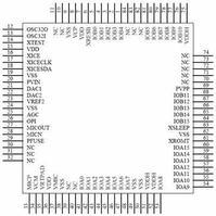 SPCE061A