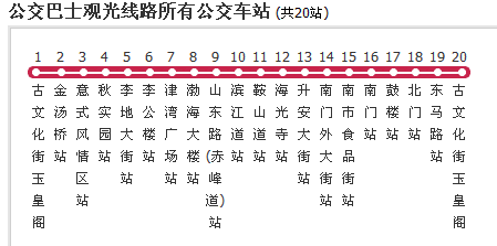 天津公交公交巴士观光线路