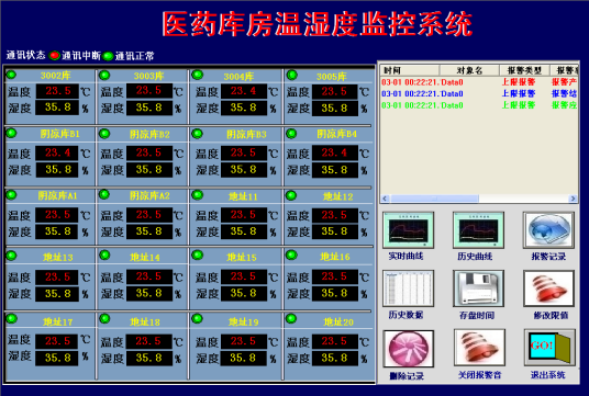 库房温湿度监控系统