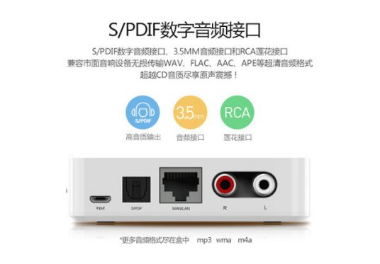 S/PDIF