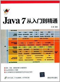 Java7从入门到精通