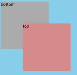 bottom是0还是1?