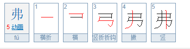 其人弗能应也中的