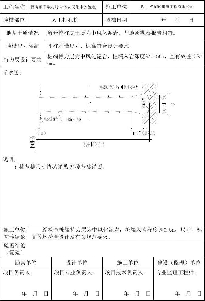 地基验槽记录资料怎么填写?