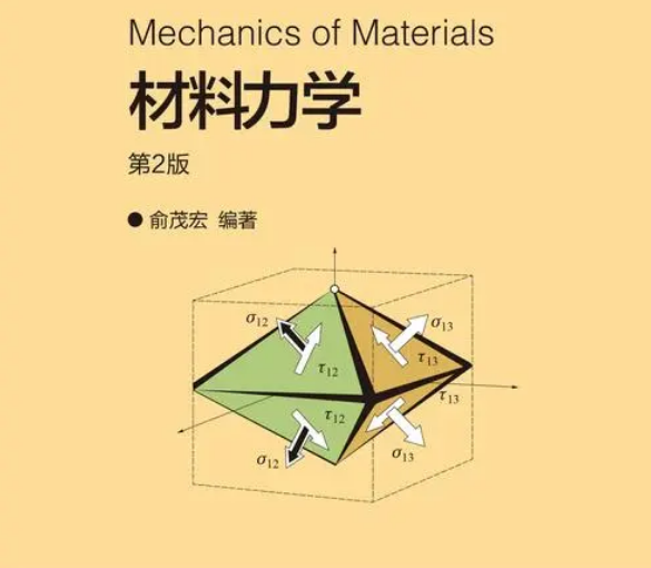 材料力学公式有哪些？