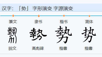 势组词怎么组？