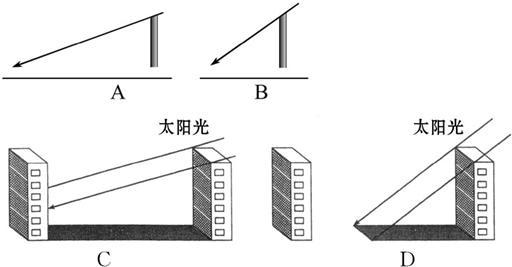 影子随太阳位置不同的变化是什么原理