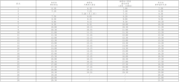 合肥新桥机场大巴时刻表是多少？