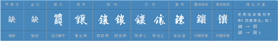 镶怎么读