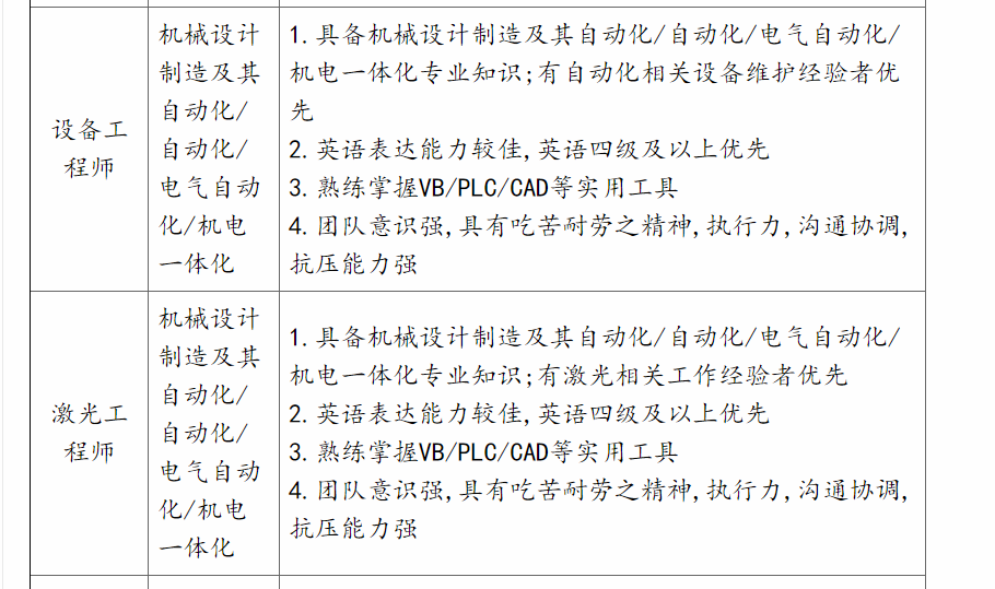 成都富士康招募中心咨询电话