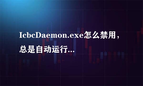 IcbcDaemon.exe怎么禁用，总是自动运行？急。求高人