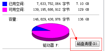 U盘中病毒怎么办