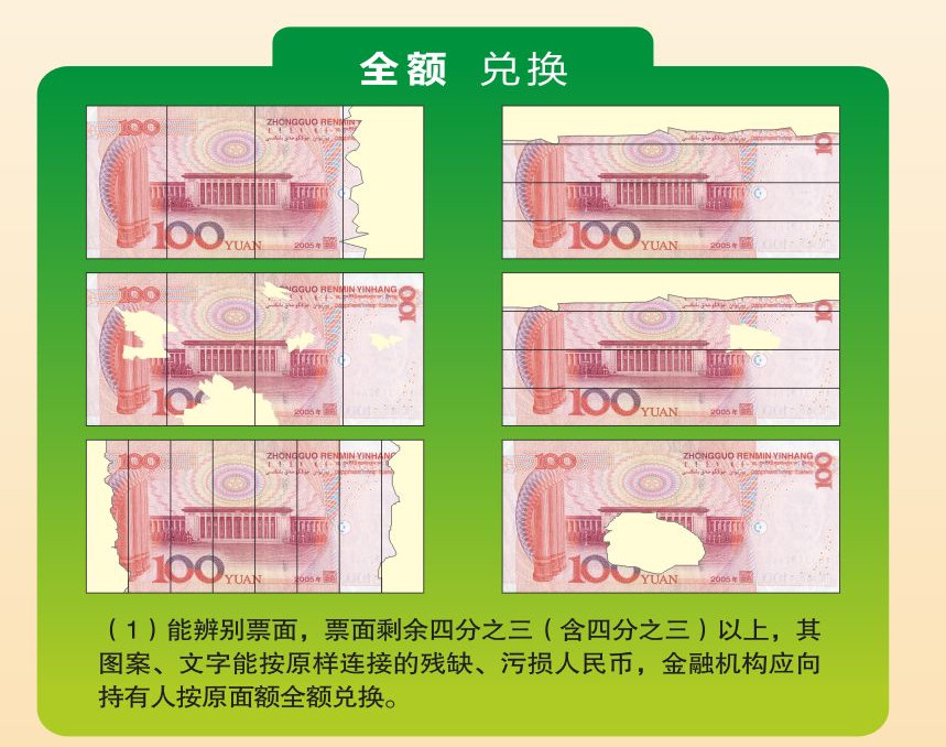 旧的旧版人民币 能不能去银行换