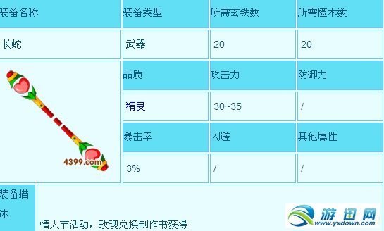 《造梦西游3》武器之长蛇属性及攻击力介绍