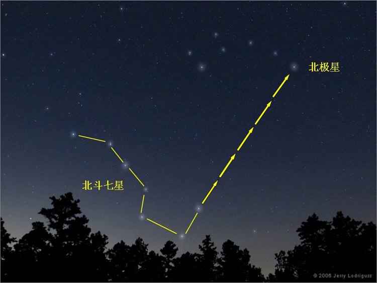 北极星与地球相距多远？多少公里？