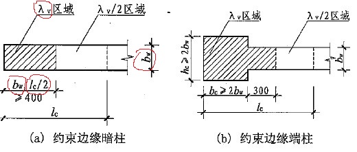 约束边缘暗柱和约束边缘端柱的 λv区域？和λv/2区域？