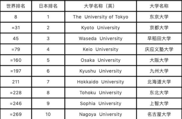 日本一本二本和三本的区别是视频 英雄