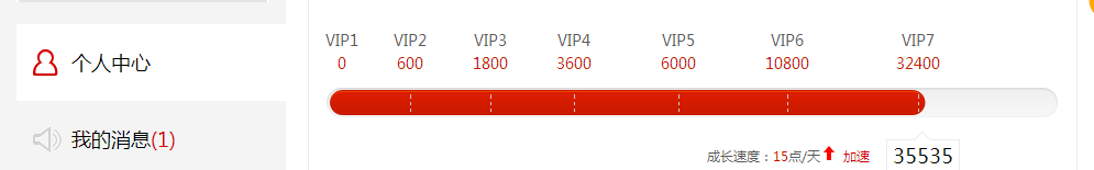 QQ会员VIP7需要多少成长值，多少能升到VIP7？