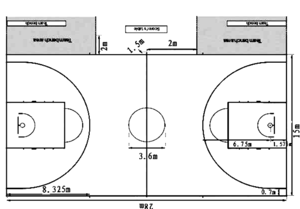 篮球场地画法示意图