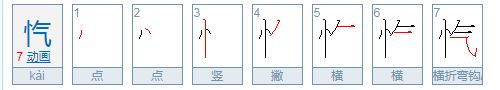 同仇敌忾忾的意思是什么