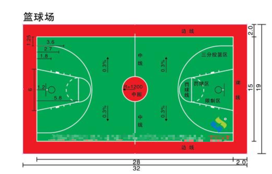 篮球场地画法示意图