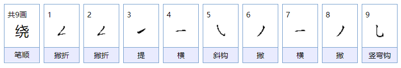 绕字怎么组词