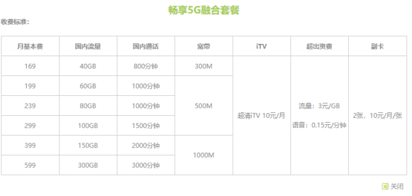 电信有什么套餐可以免费送宽带？