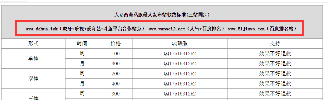 完美大话西游发布站与51jinwo大话发布站站长是一个人吗？